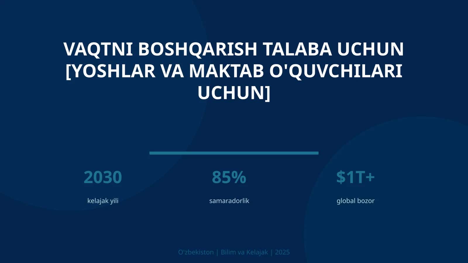 Vaqtni boshqarish talaba uchun [YOSHLAR VA MAKTAB O'QUVCHILARI UCHUN] 1