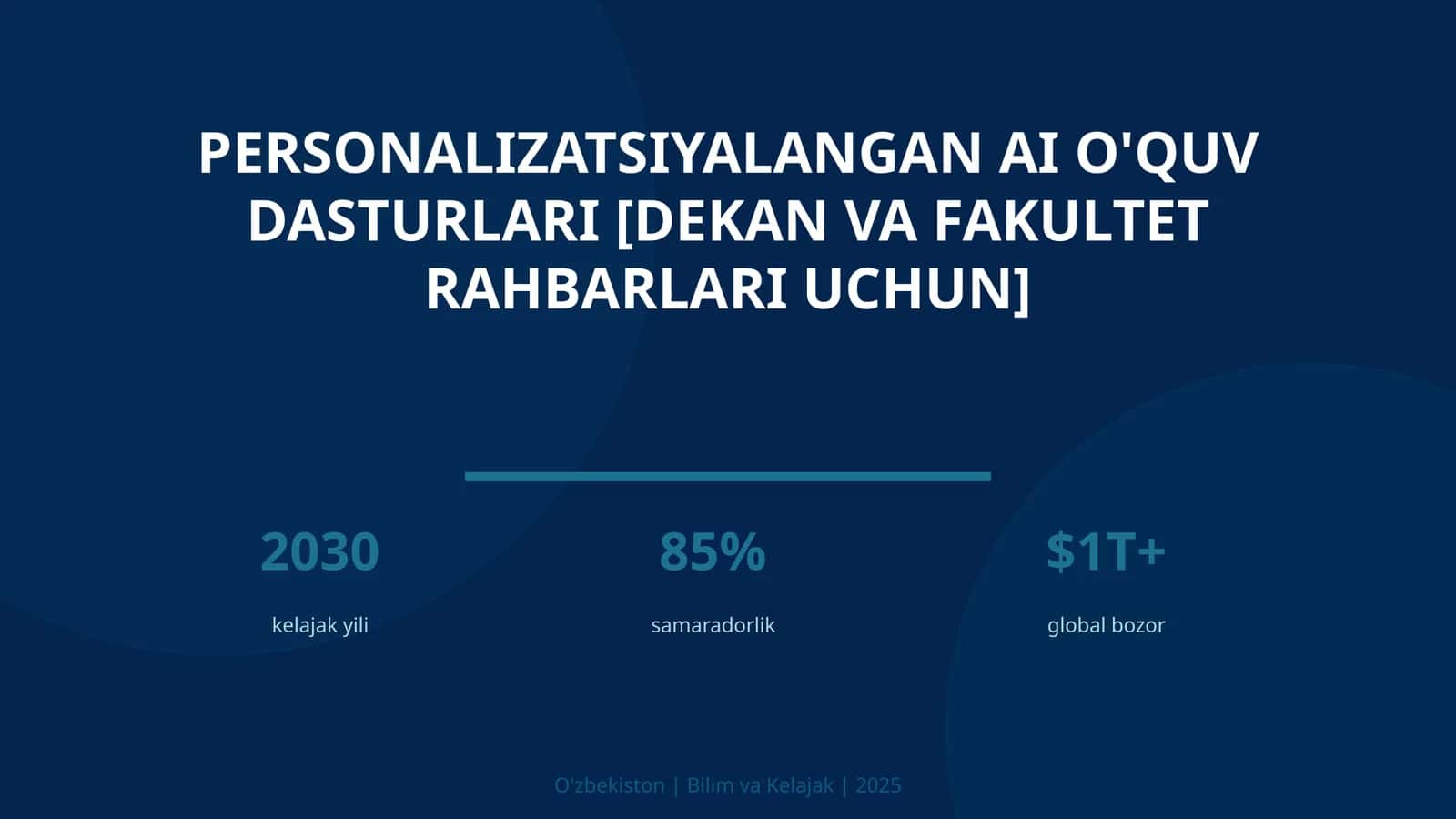 Personalizatsiyalangan AI O'quv Dasturlari [Dekan va Fakultet Rahbarlari Uchun] 1