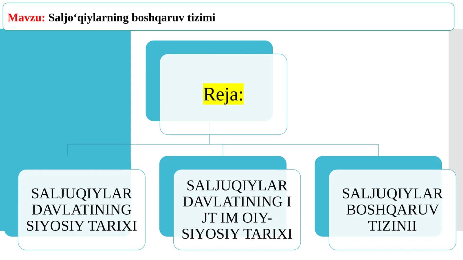 Saljo‘qiylarning boshqaruv tizimi 1