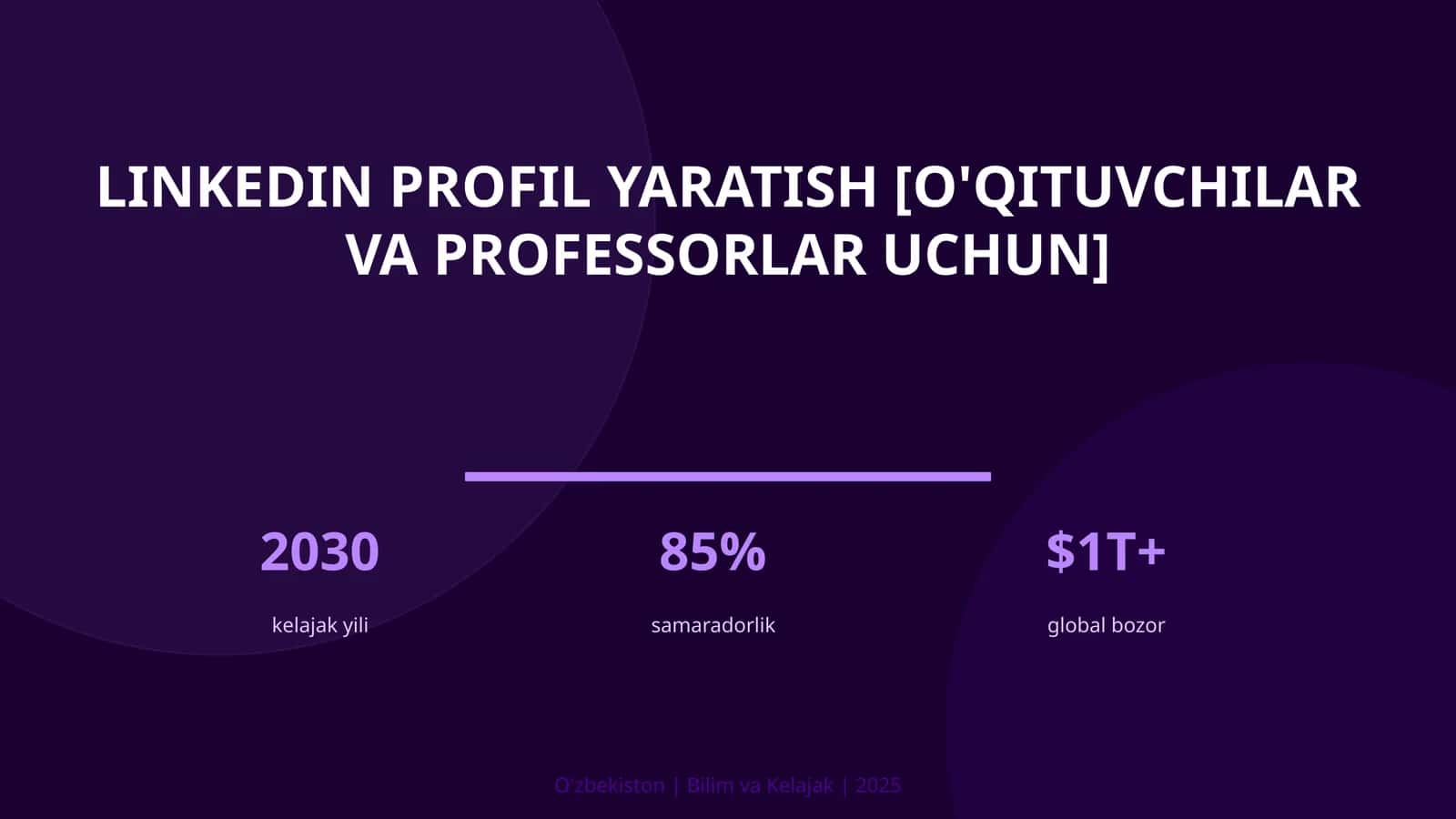 LINKEDIN PROFIL YARATISH [O'QITUVCHILAR VA PROFESSORLAR UCHUN] 1