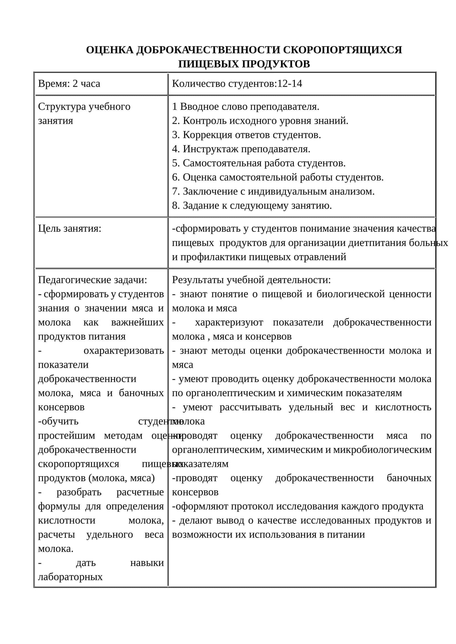 ОЦЕНКА ДОБРОКАЧЕСТВЕННОСТИ СКОРОПОРТЯЩИХСЯ ПИЩЕВЫХ ПРОДУКТОВ 1