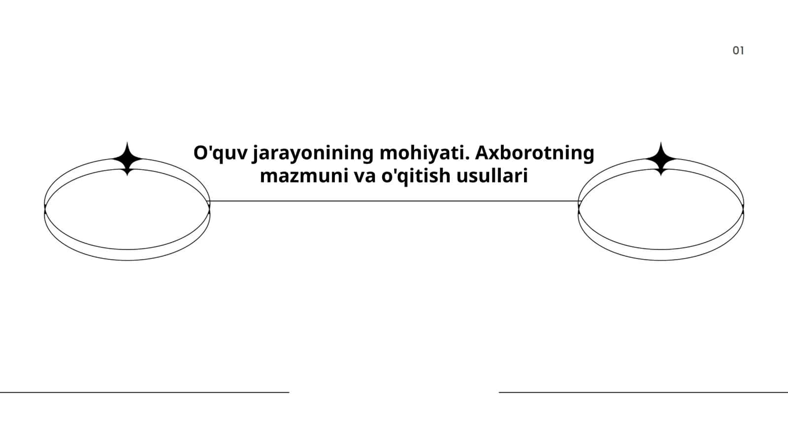 O'quv jarayonining mohiyati. Axborotning mazmuni va o'qitish usullari 1