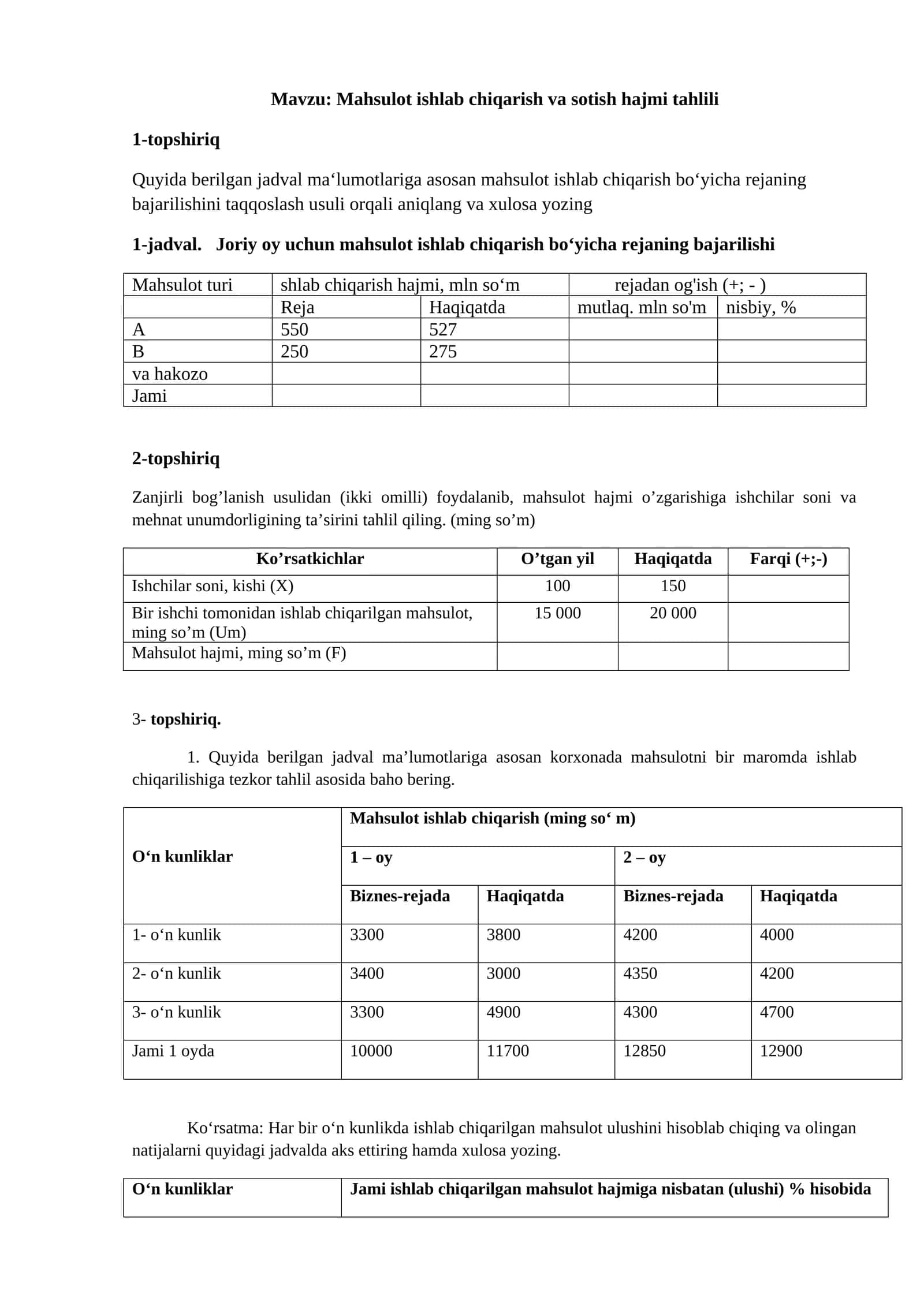 Mahsulot ishlab chiqarish va sotish hajmi tahlili 1