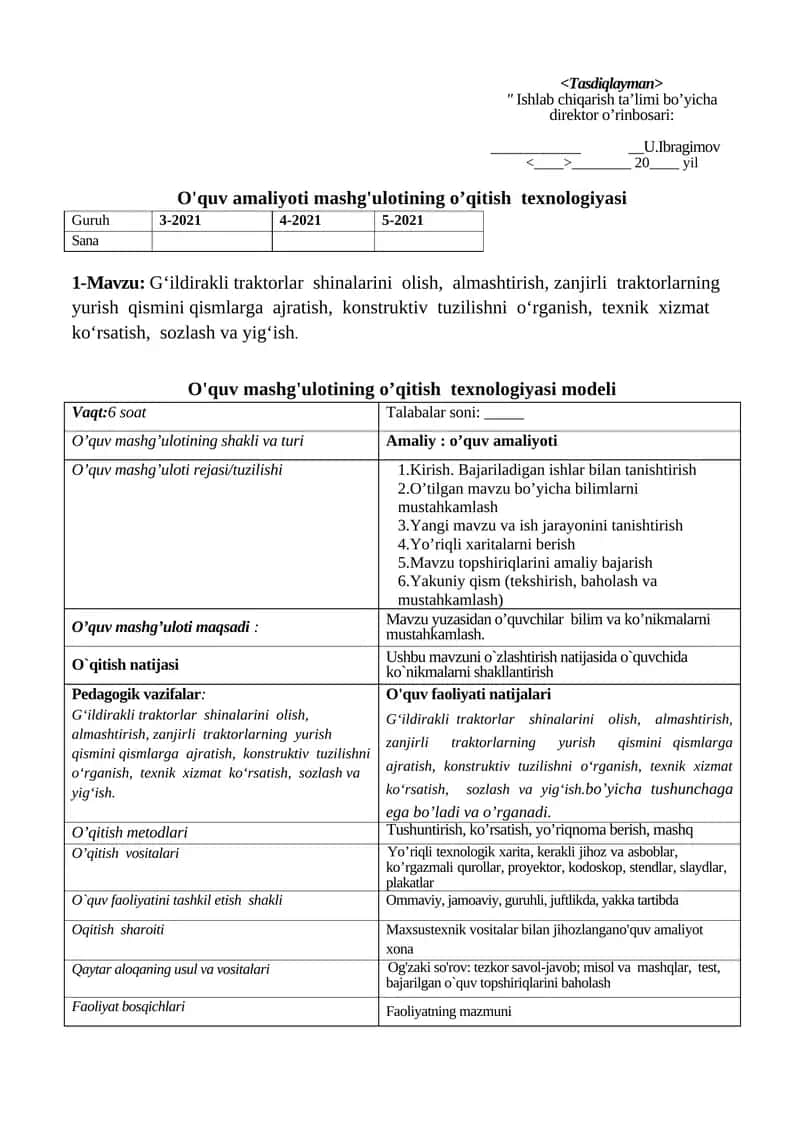 G‘ildirakli traktorlar shinalarini 1