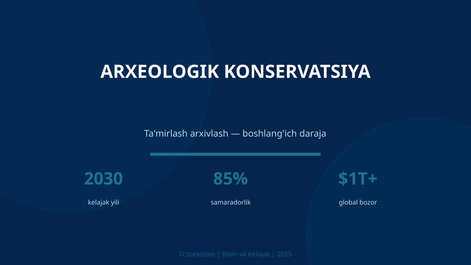 Arxeologik konservatsiya 1