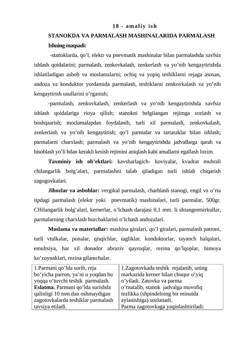Stanokda va Parmalash Mashinalarida Parmalash 1