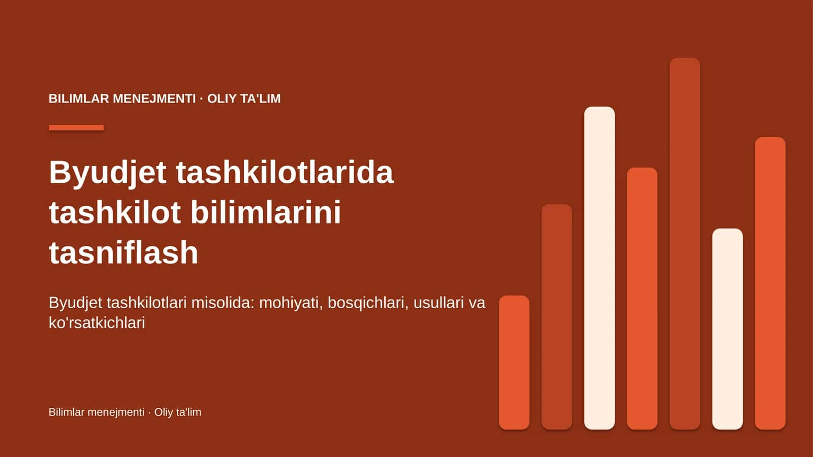 Byudjet tashkilotlarida tashkilot bilimlarini tasniflash 1