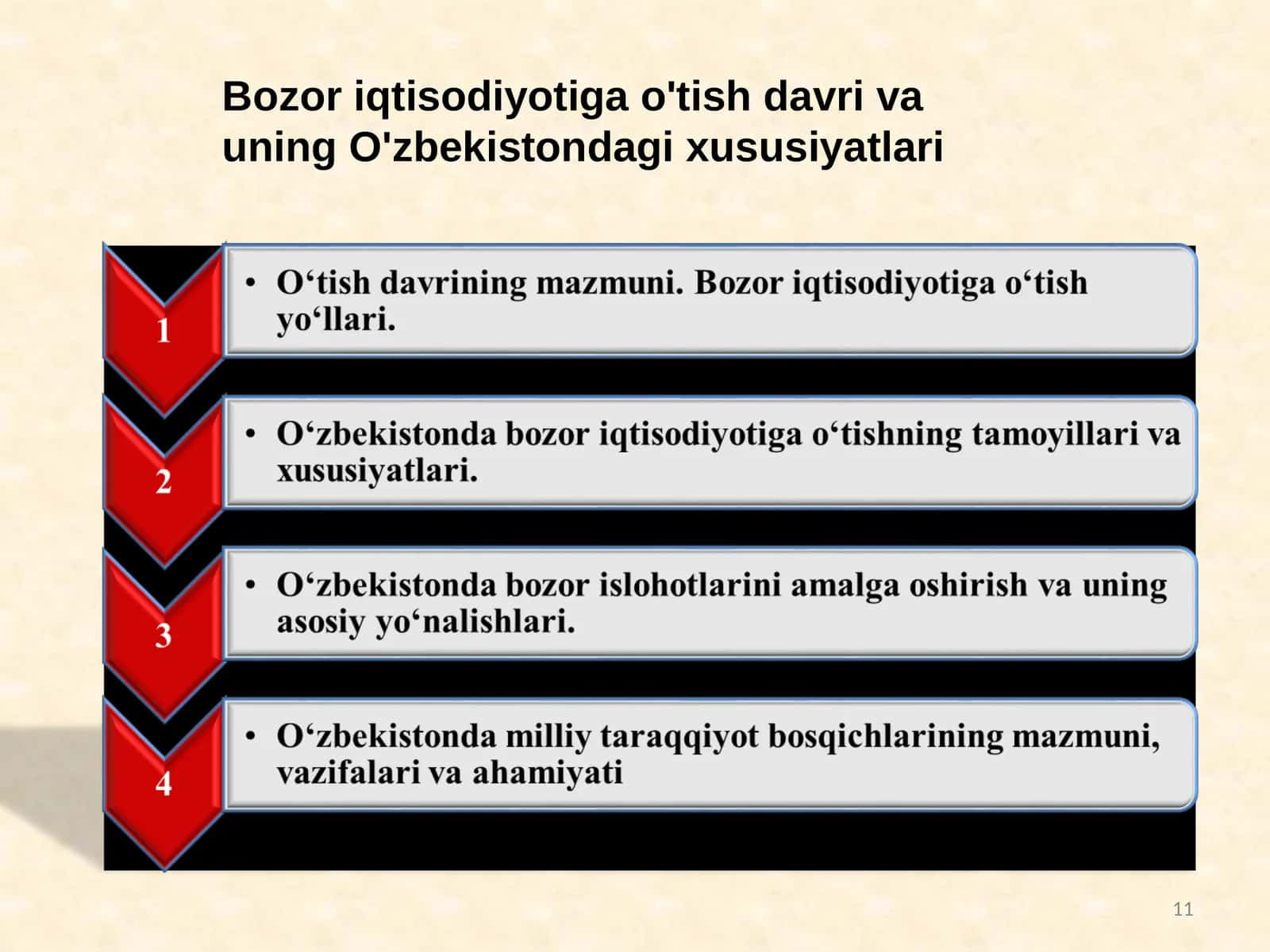 Bozor iqtisodiyotiga o'tish davri va uning O'zbekistondagi xususiyatlari 1