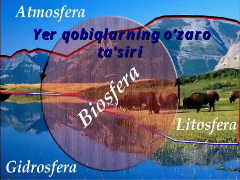 Yer qobiqlarning o‘zaro ta'siri 1