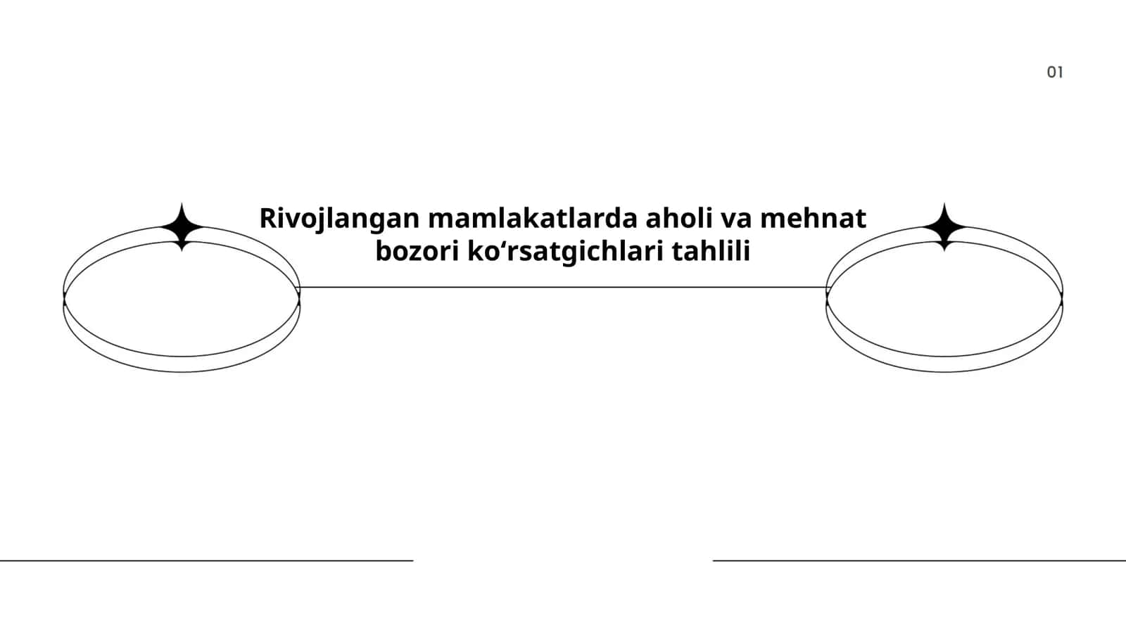 Rivojlangan mamlakatlarda aholi va mehnat bozori koʻrsatgichlari tahlili 1