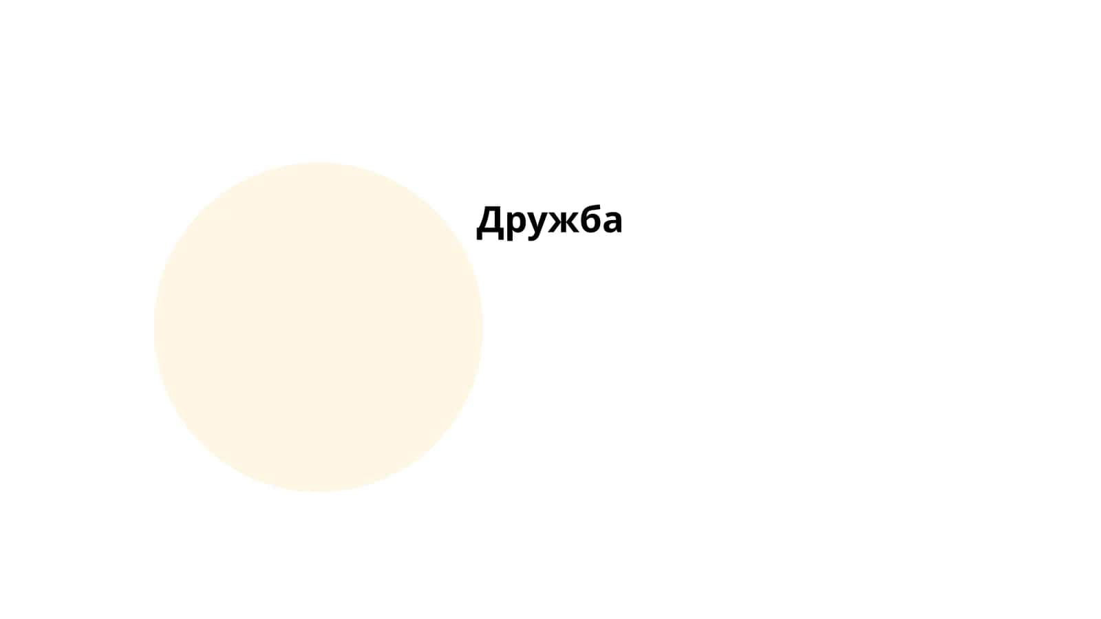 Дружба 1