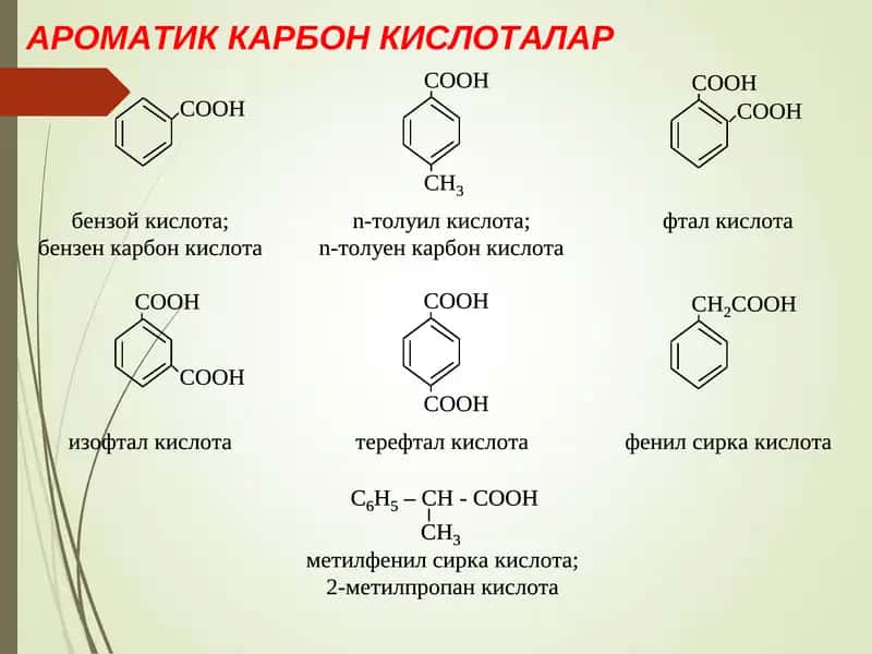 АРОМАТИК КАРБОН КИСЛОТАЛАР 1