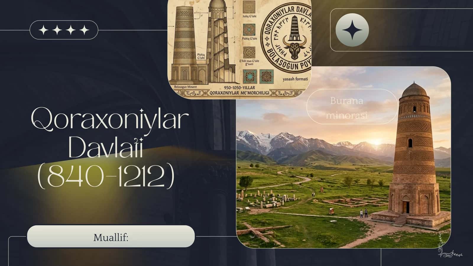 Qoraxoniylar davlati 1