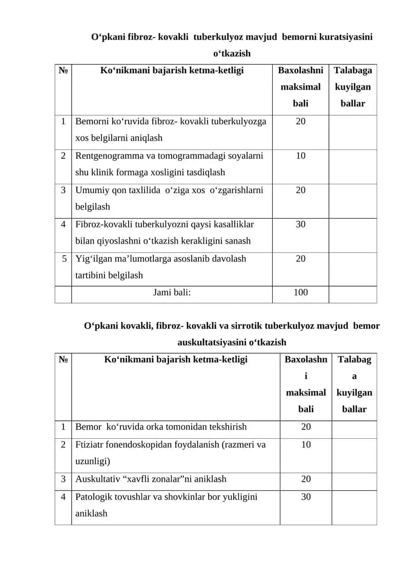 O‘pkani fibroz- kovakli tuberkulyoz mavjud bemorni kuratsiyasini o‘tkazish 1