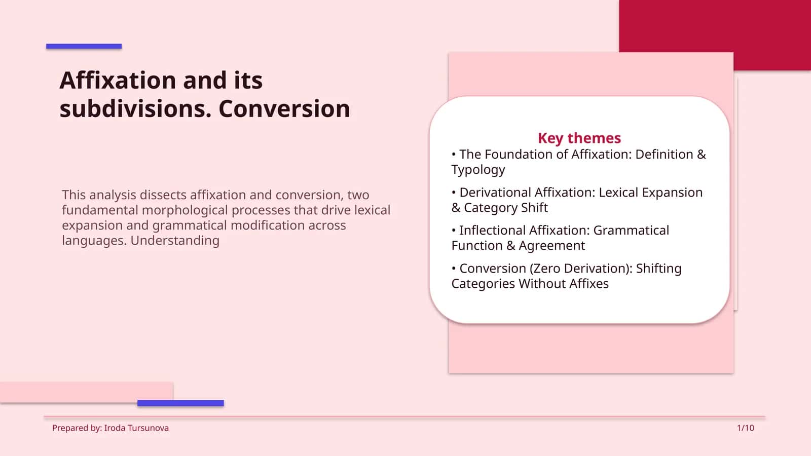 Affixation and Conversion Analysis 1