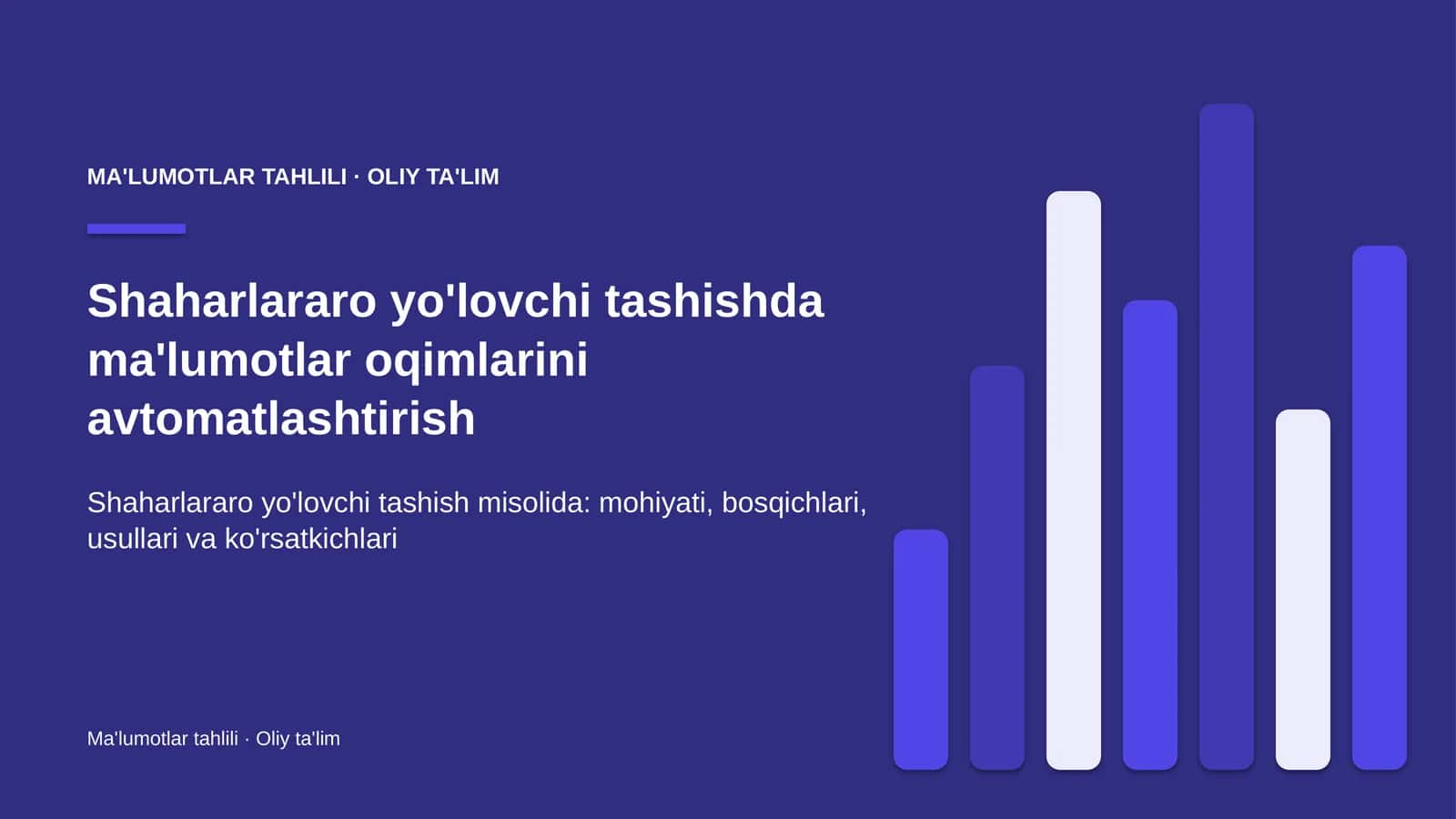 shaharlararo yo'lovchi tashishda ma'lumotlar oqimlarini avtomatlashtirish 9800 1