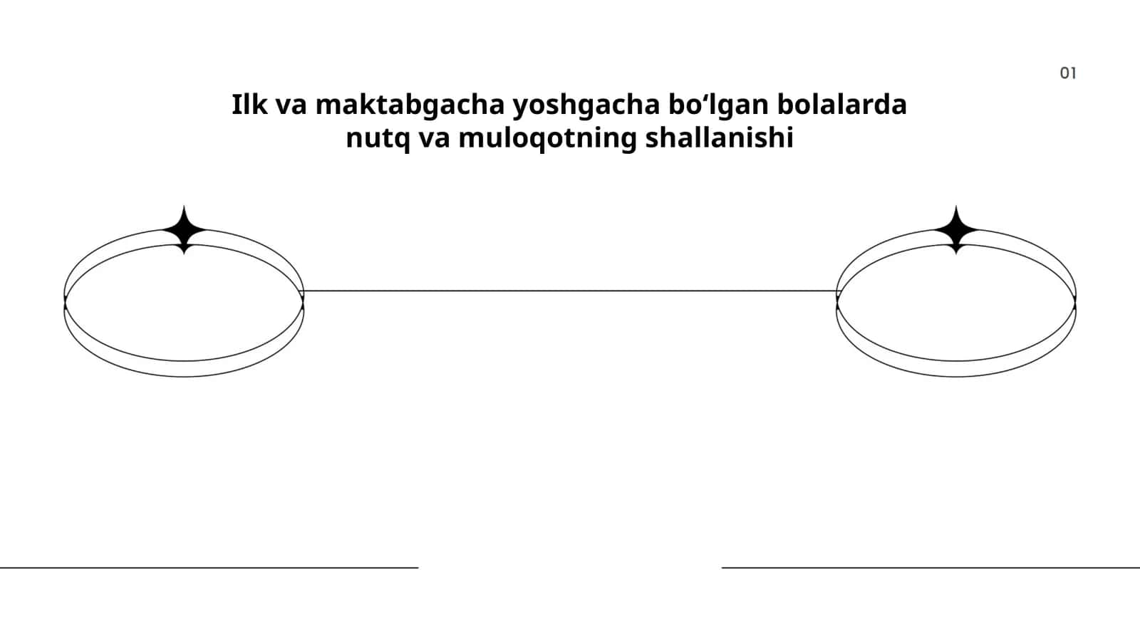 Ilk va maktabgacha yoshgacha boʻlgan bolalarda nutq va muloqotning shallanishi 1