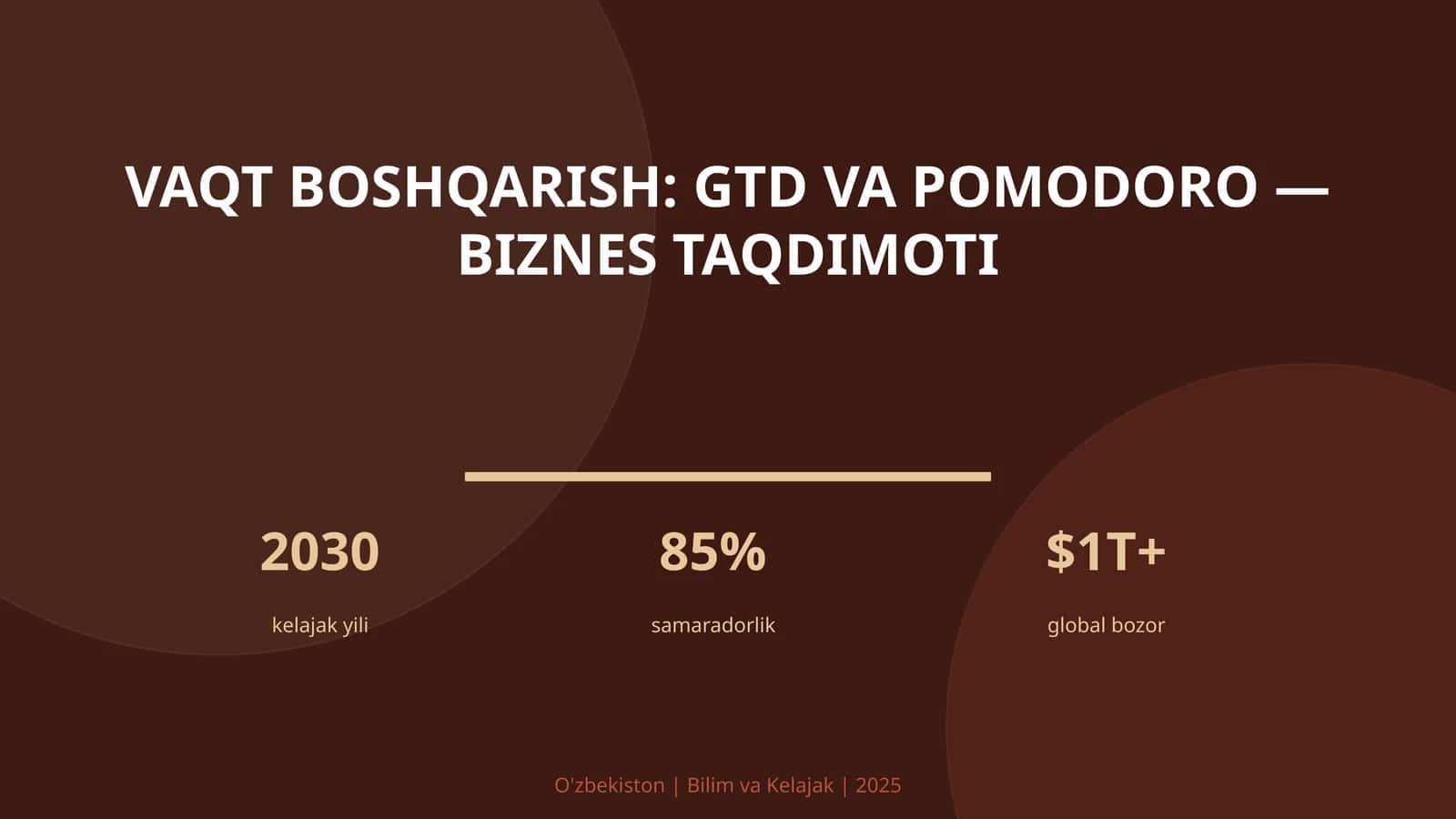 Vaqt boshqarish: GTD va Pomodoro — biznes taqdimoti 1