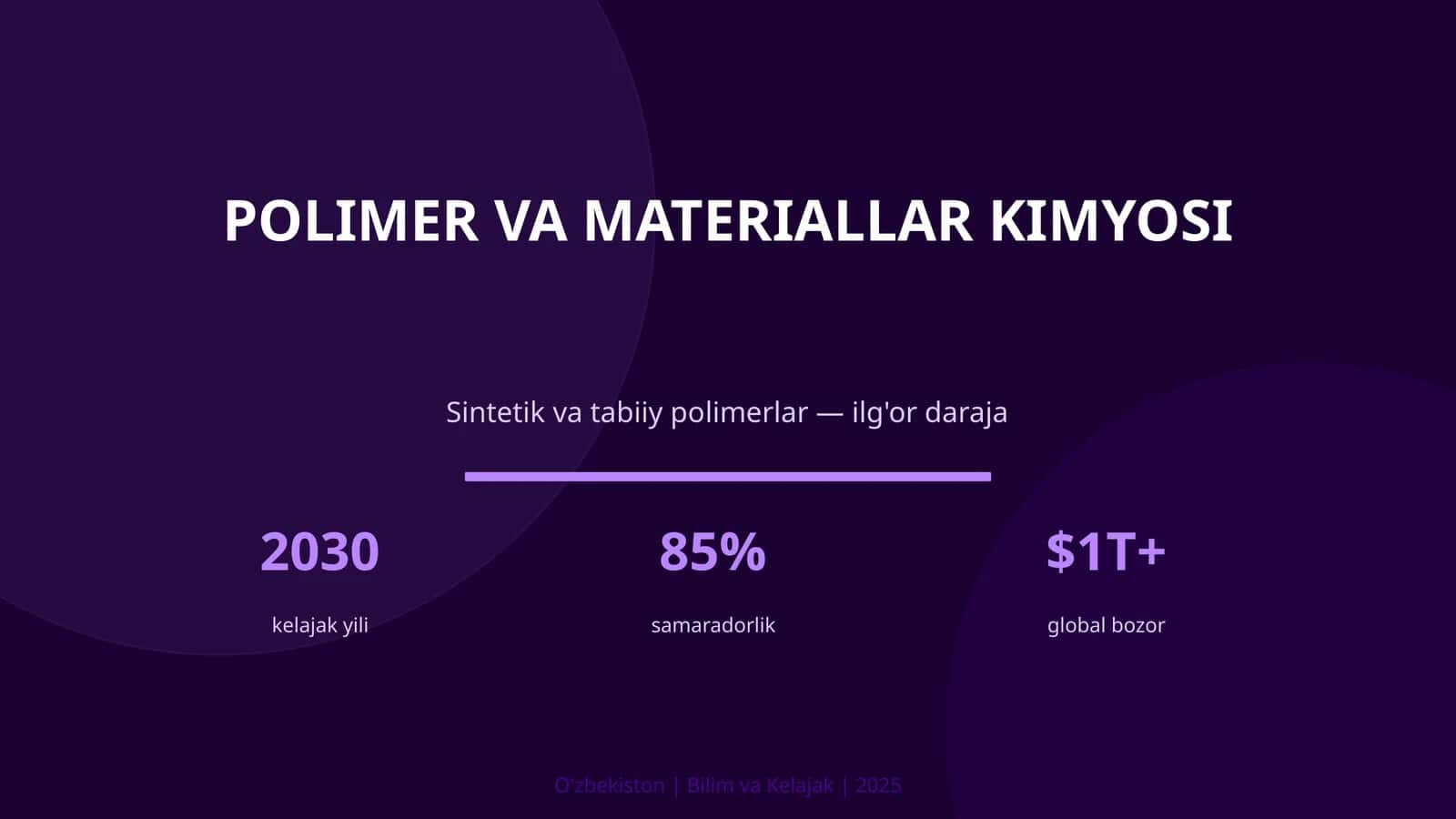 Polimer va materiallar kimyosi 1
