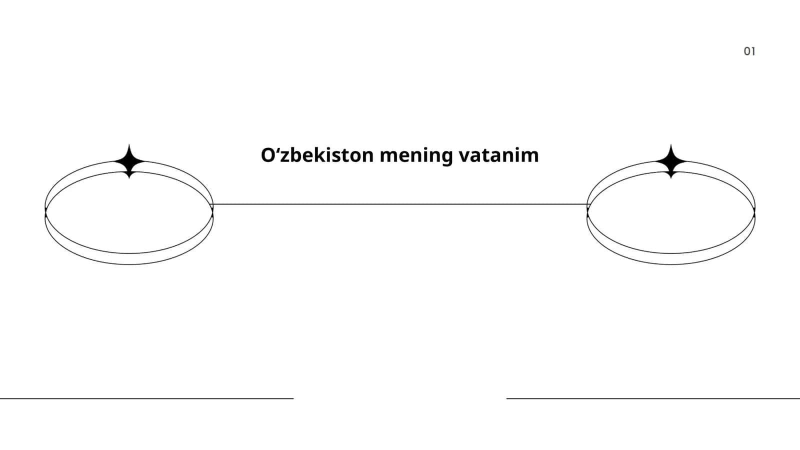 Oʻzbekistonning tarixi 1