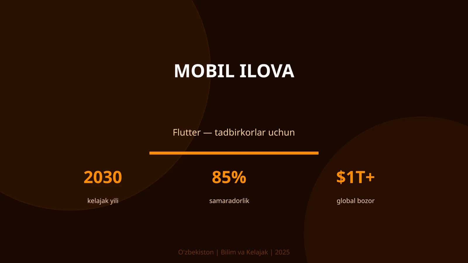 Mobil ilova 1
