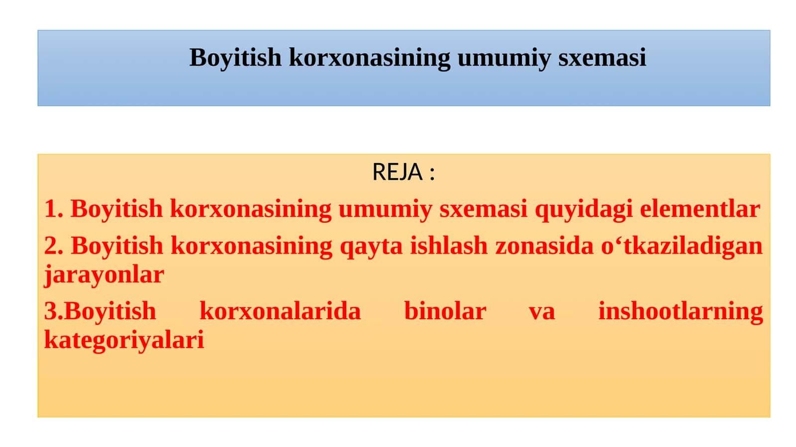 Boyitish korxonasining umumiy sxemasi 1