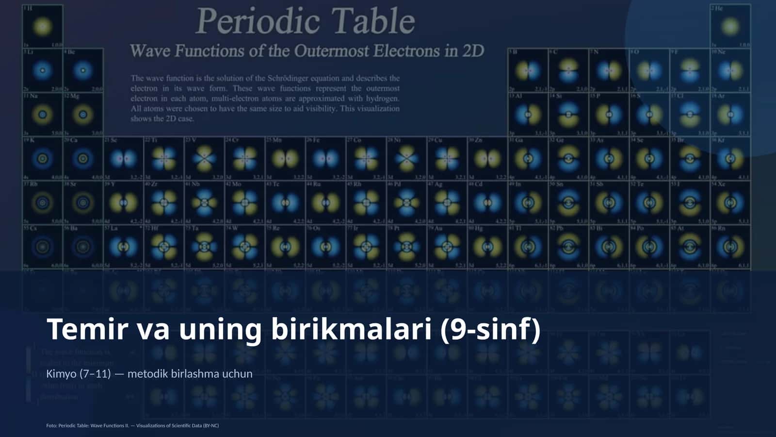 Temir va uning birikmalari (9-sinf) 1