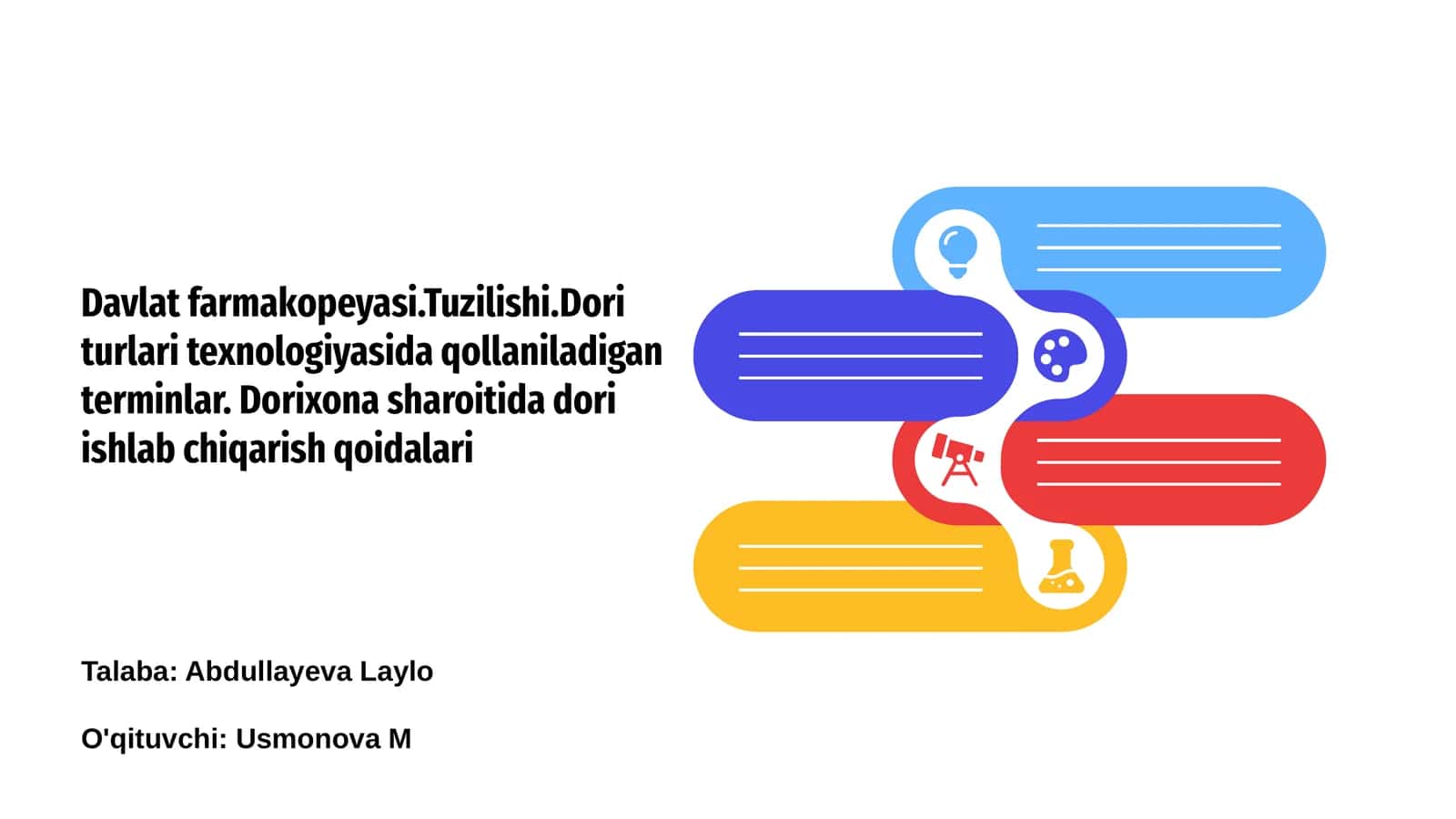 Davlat farmakopeyasi 1