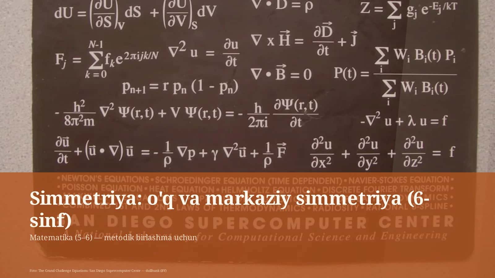 Simmetriya: o'q va markaziy simmetriya (6-sinf) 1