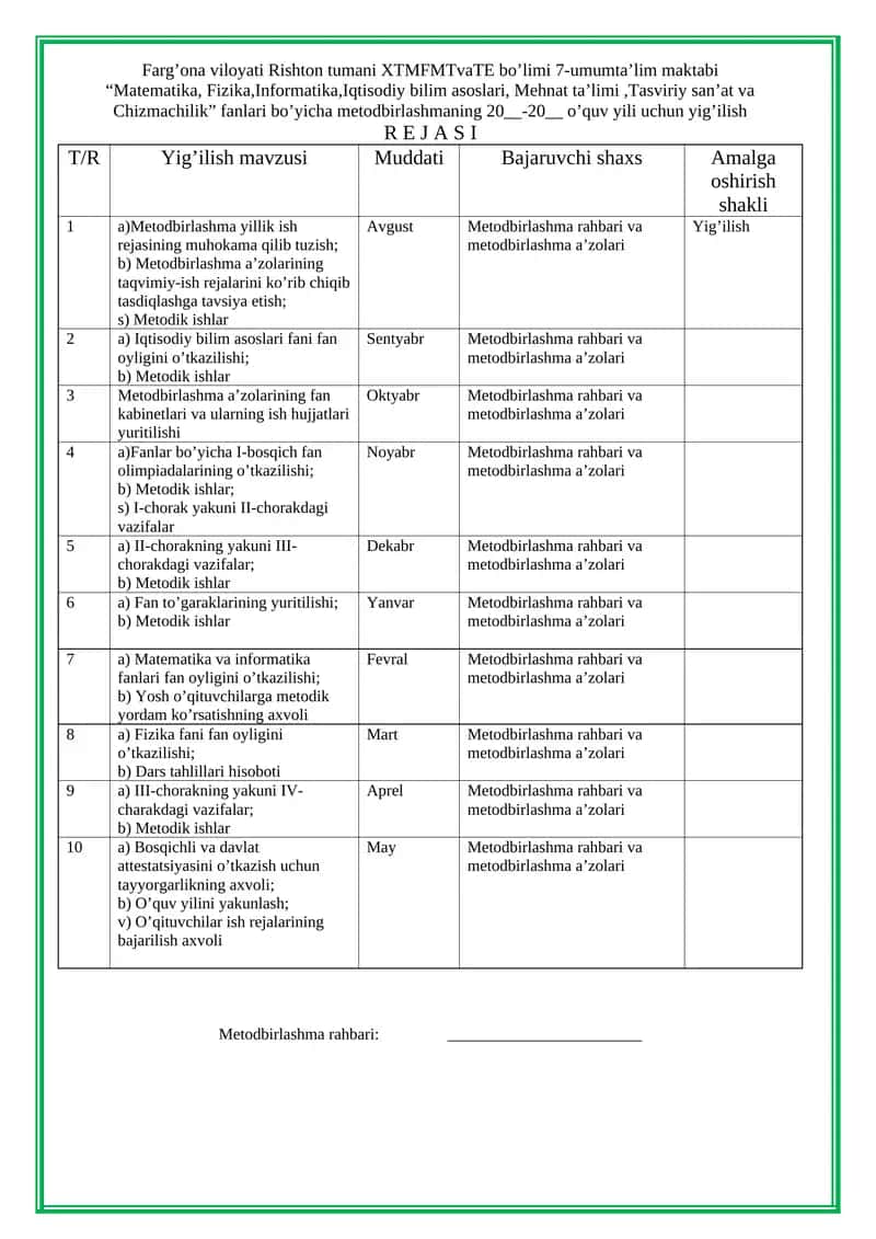 Metodbirlashma yillik ish rejasi 1