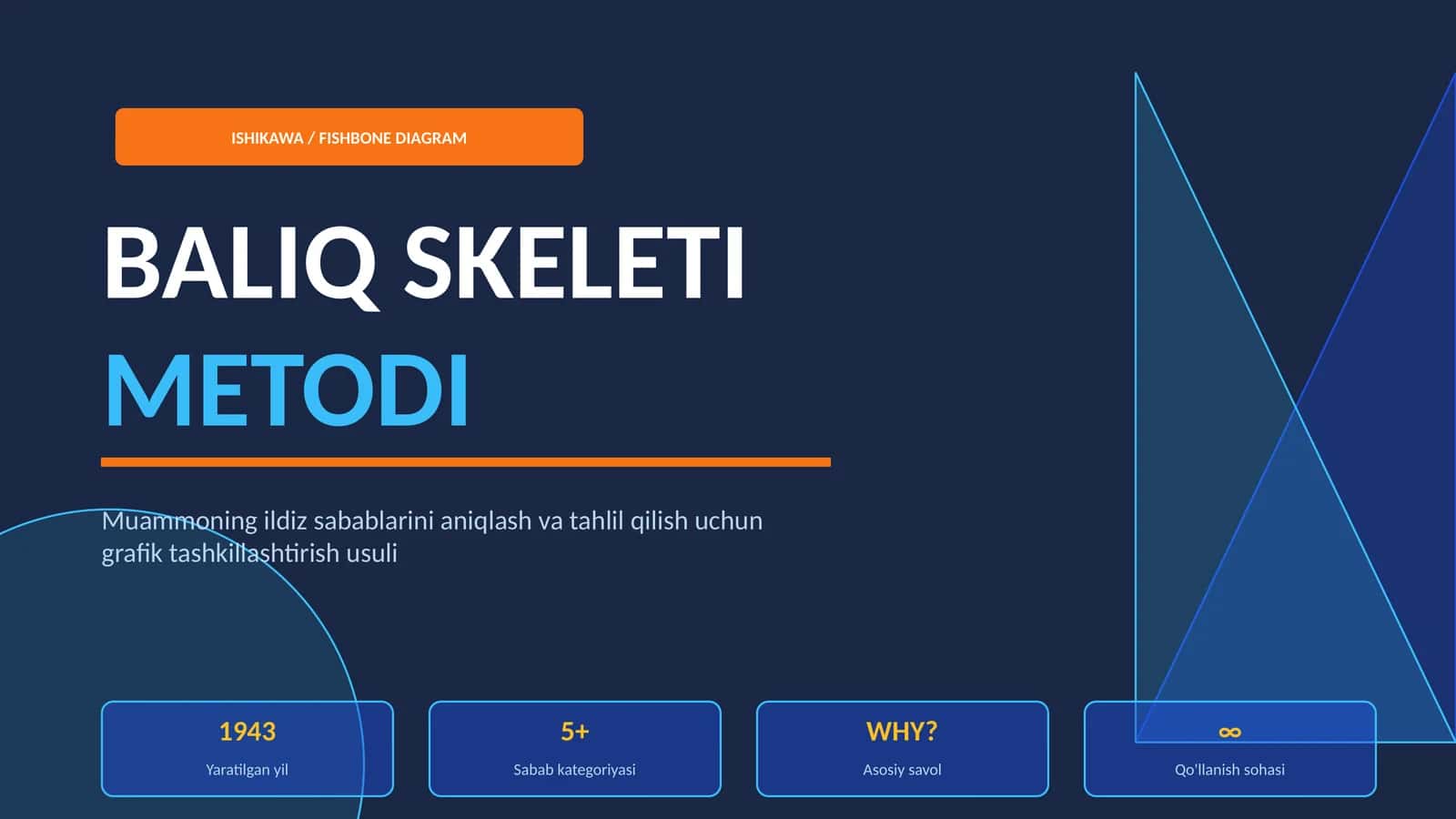 BALIQ SKELETI METODI 1