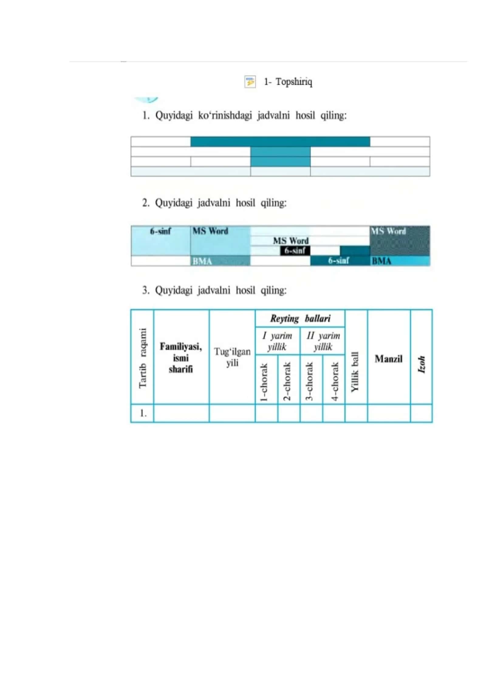 Jadvalning diagrammasini hosil qilish 1