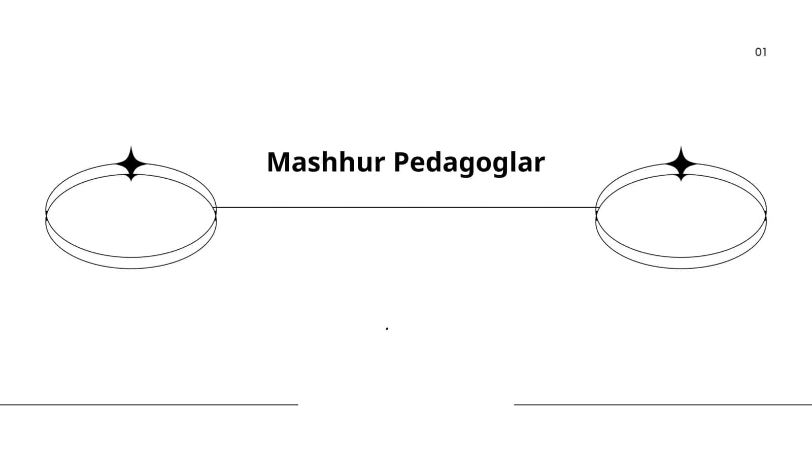 Mashhur Pedagoglar 1