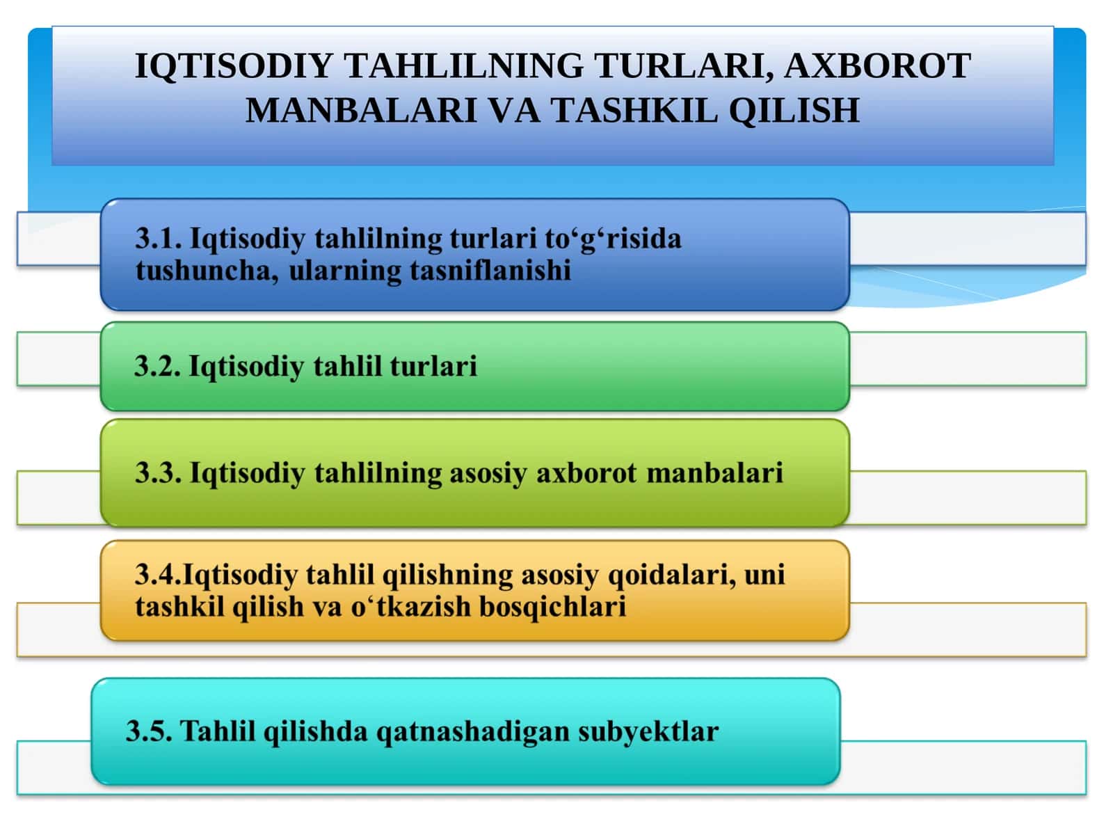 IQTISODIY TAHLILNING TURLARI, AXBOROT MANBALARI VA TASHKIL QILISH 1