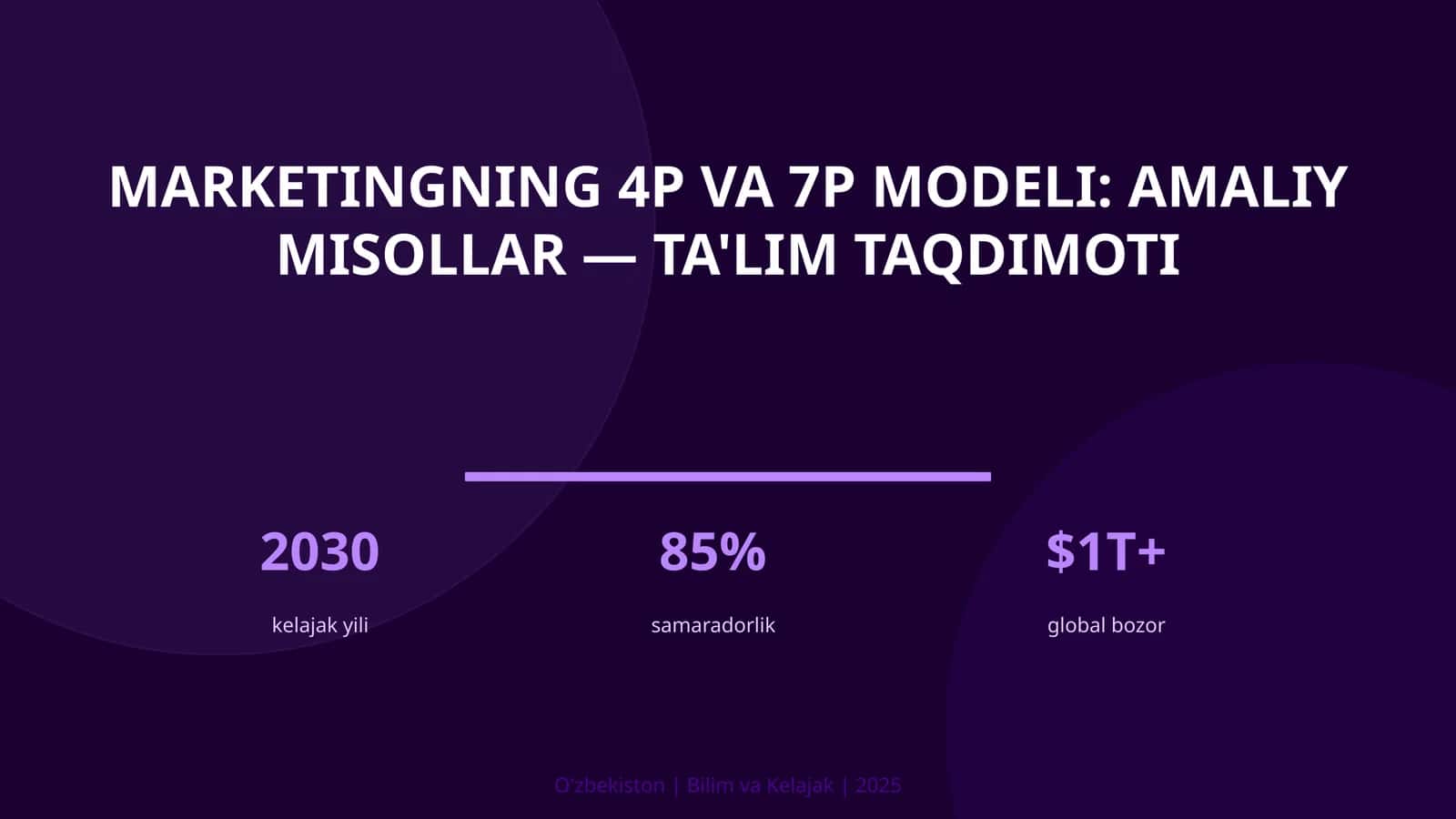 Marketingning 4P va 7P modeli: amaliy misollar — ta'lim taqdimoti 1