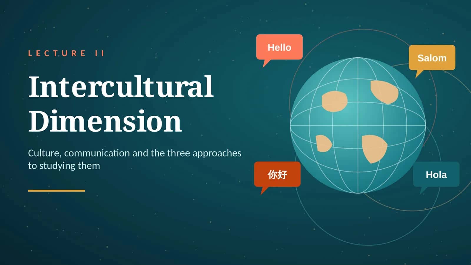 Intercultural Dimension 1