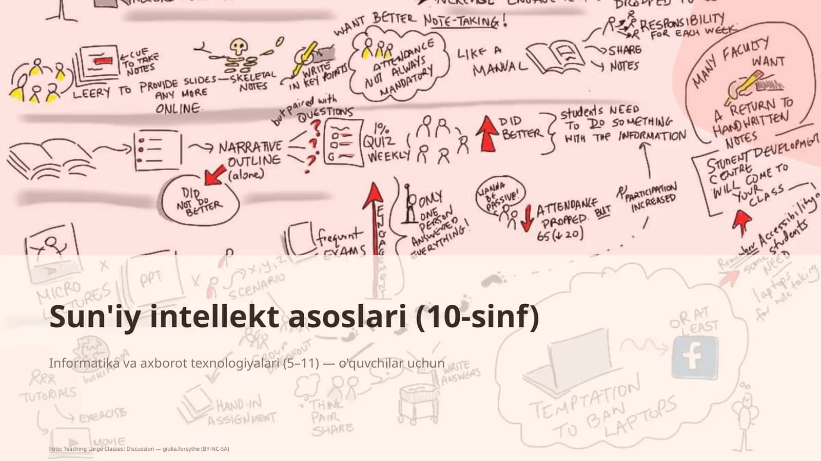 Sun'iy intellekt asoslari (10-sinf) 1