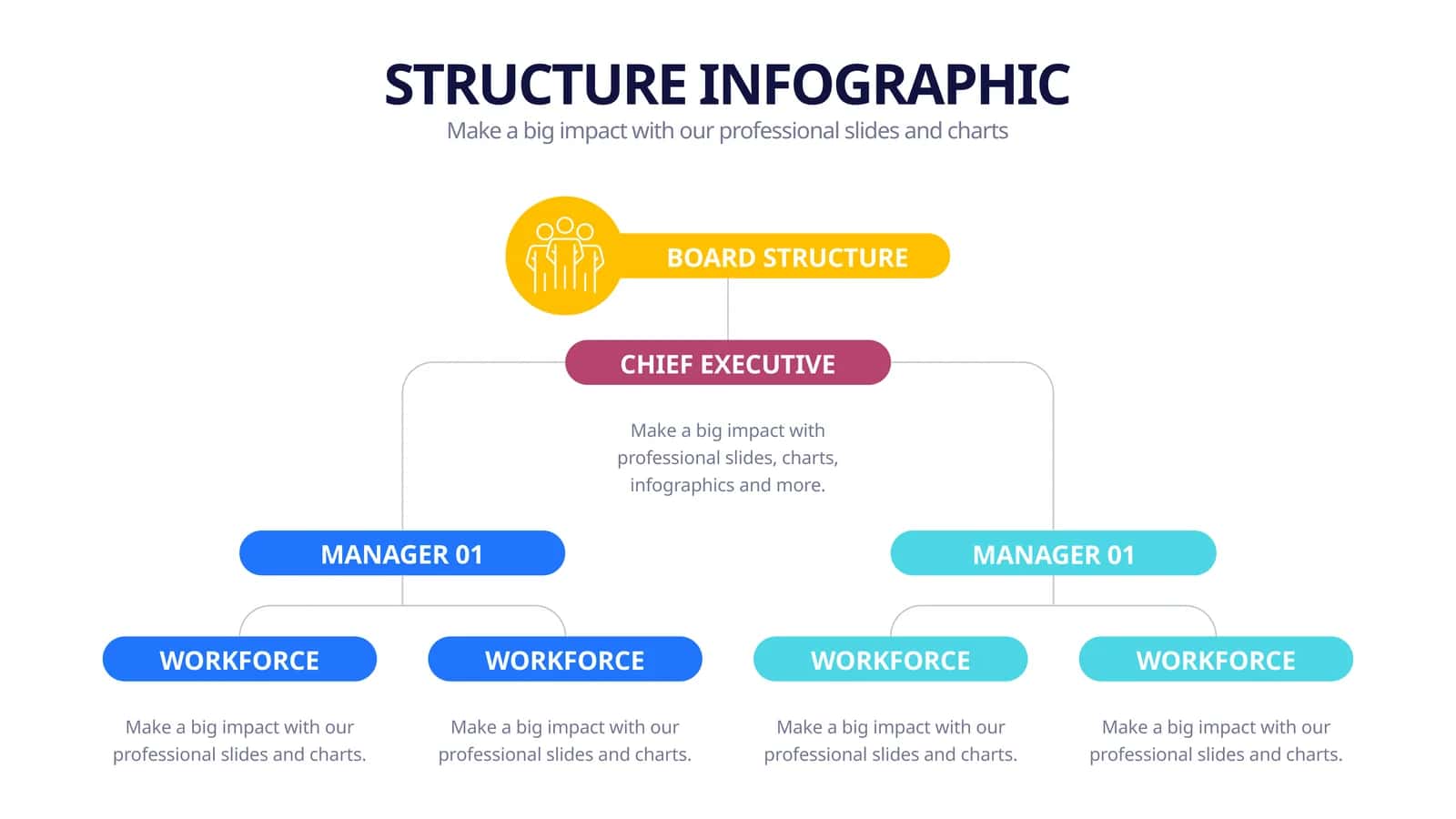 STRUCTURE INFOGRAPHIC 1
