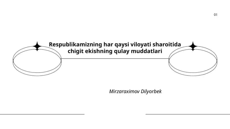 Respublikamizning har qaysi viloyati sharoitida chigit ekishning qulay muddatlari 1