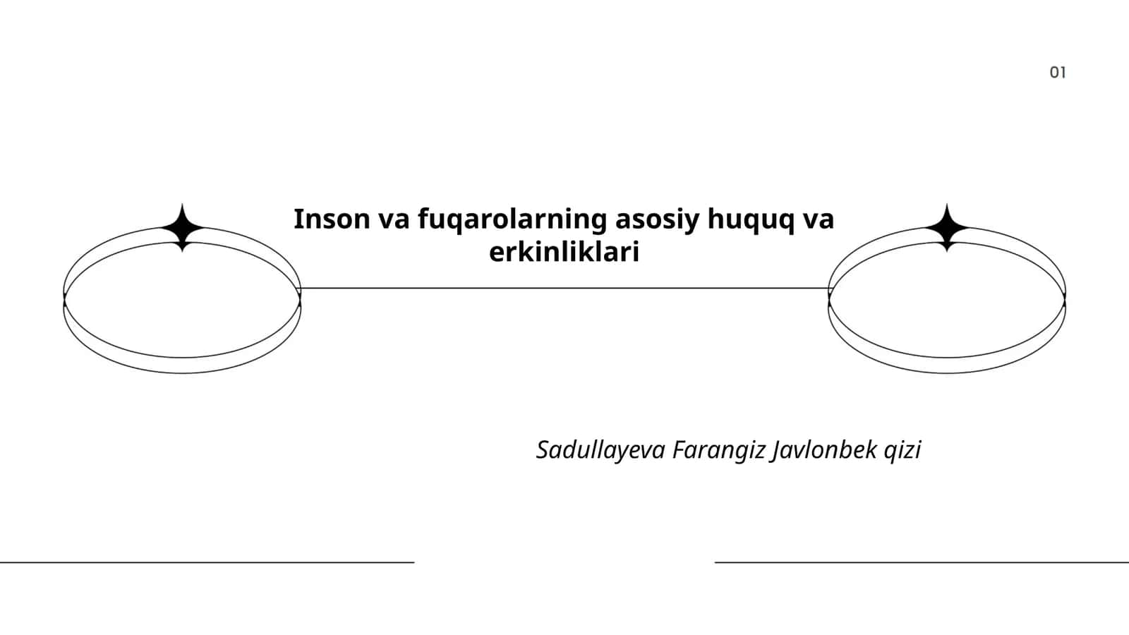 Inson va fuqarolarning asosiy huquq va erkinliklari 1