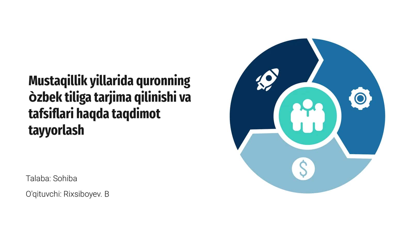 Mustaqillik yillarida quronning òzbek tiliga tarjima qilinishi va tafsiflari haqda taqdimot tayyorlash 1