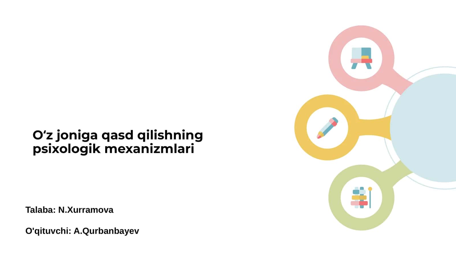 O‘z joniga qasd qilishning psixologik mexanizmlari 1