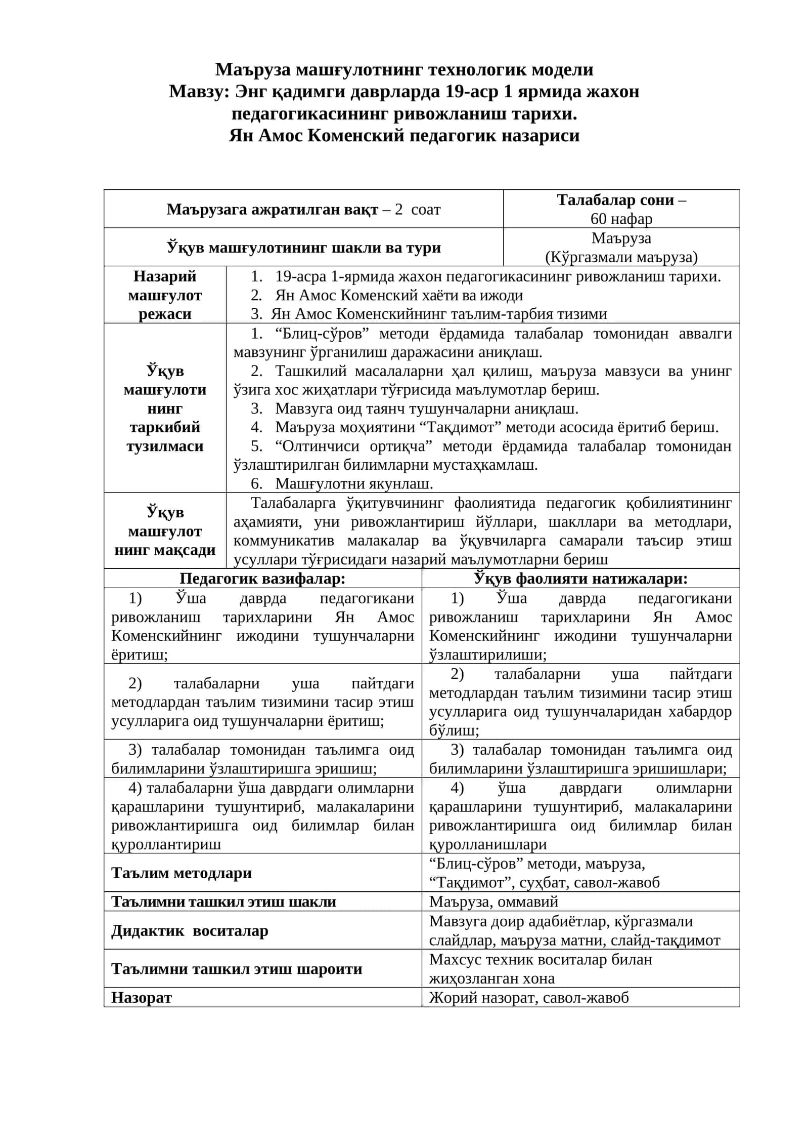 Маъруза машғулотнинг технологик модели 1