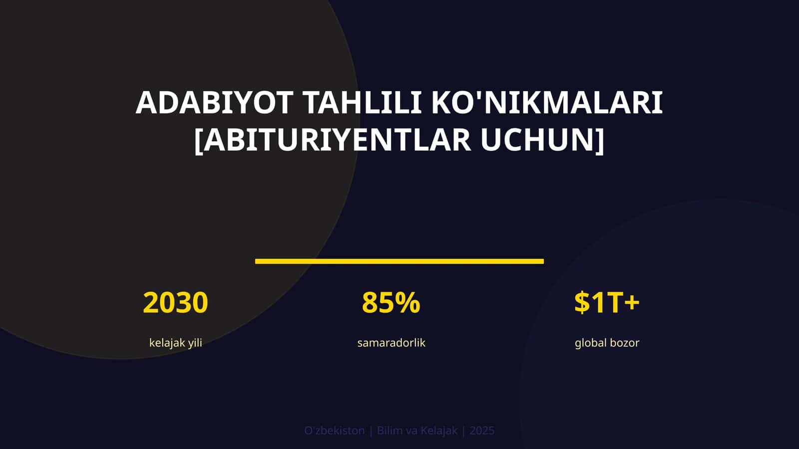 ADABIYOT TAHLILI KO'NIKMALARI [ABITURIYENTLAR UCHUN] 1