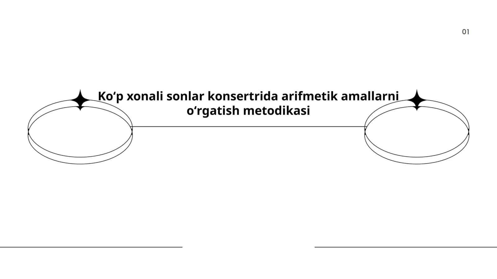 Koʻp xonali sonlar konsertrida arifmetik amallarni oʻrgatish metodikasi 1