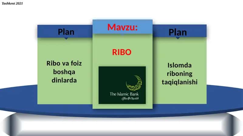Ribo va foiz boshqa dinlarda 1