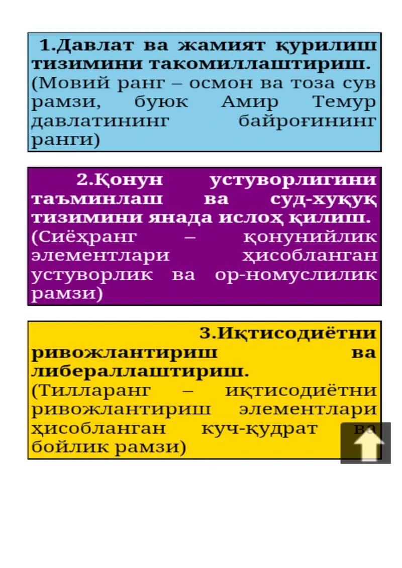 O‘zbekistonni rivojlantirishning beshta ustuvor yo‘nalishi bo‘yicha harakatlar strategiyasi 1