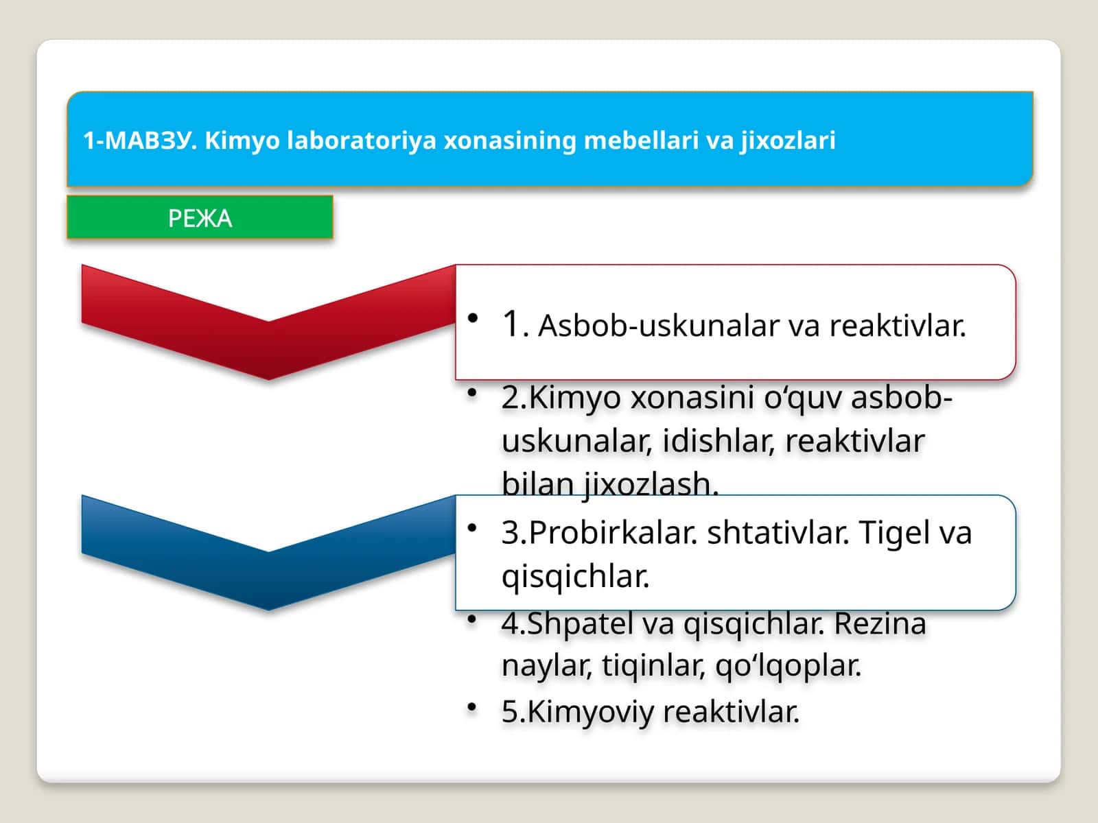 Kimyo laboratoriya xonasining mebellari va jixozlari 1