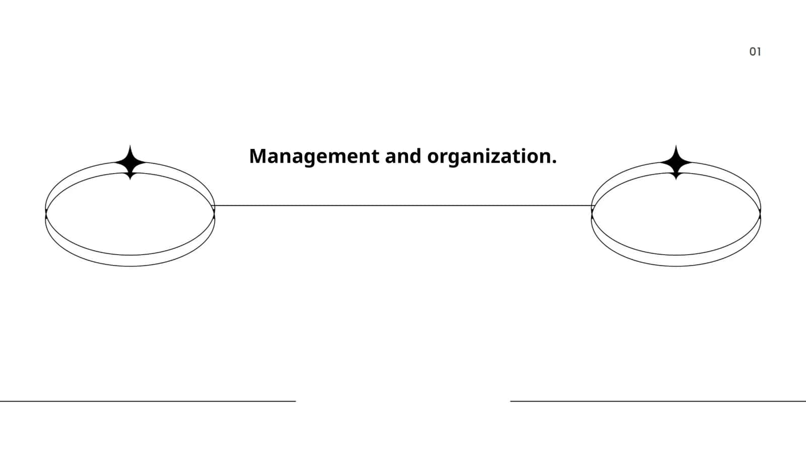 Strategic Management 1