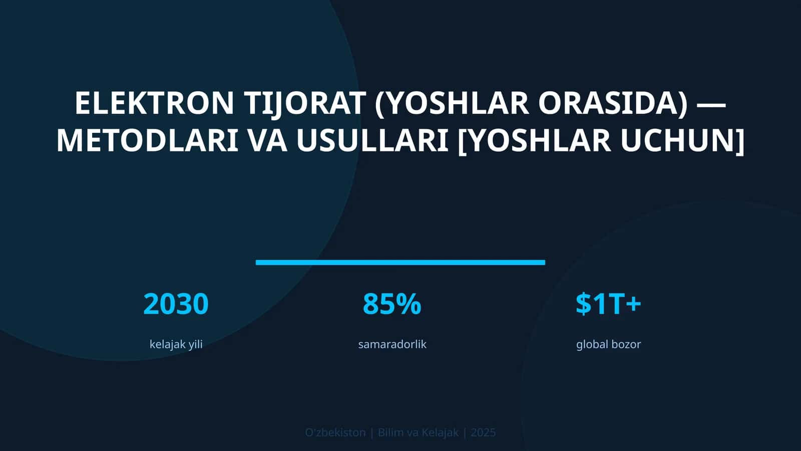 Elektron tijorat (yoshlar orasida) — metodlari va usullari [yoshlar uchun] 1